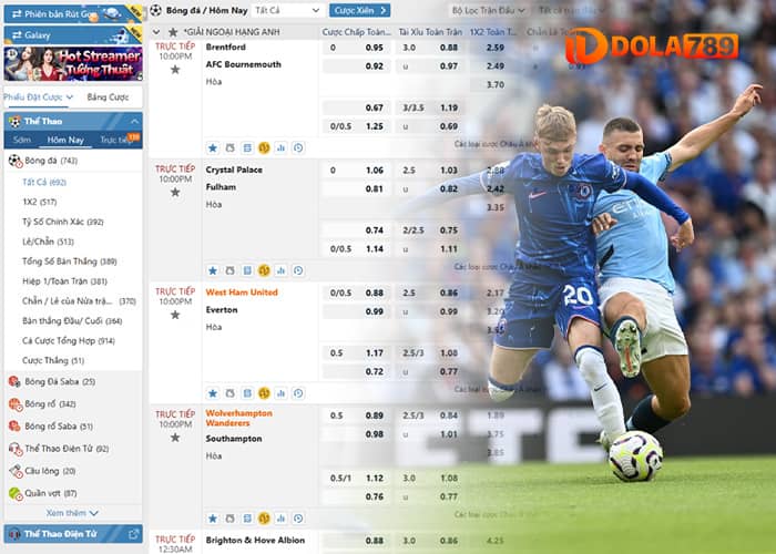 Luật chơi Cá Cược Bóng Đá tại Thể Thao DOLA789